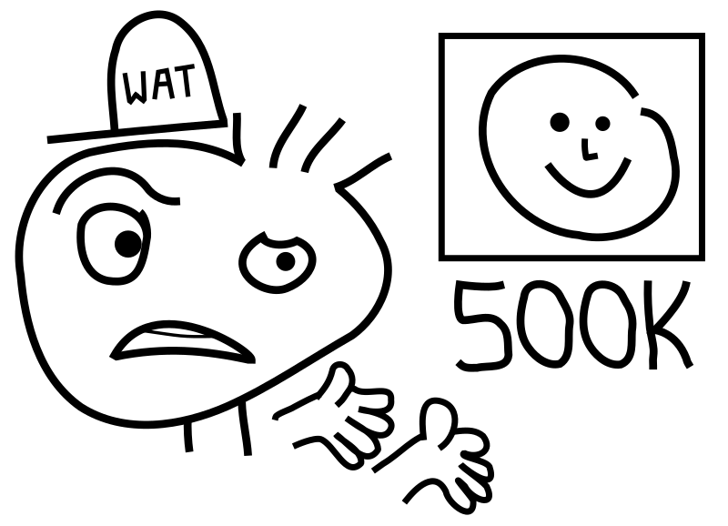 Weirded Out Cartoon Face Pointing Out a Simple Picture With A Big Number