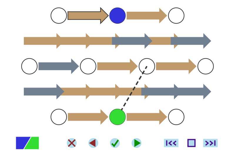 (Boardgame)Konigsberg