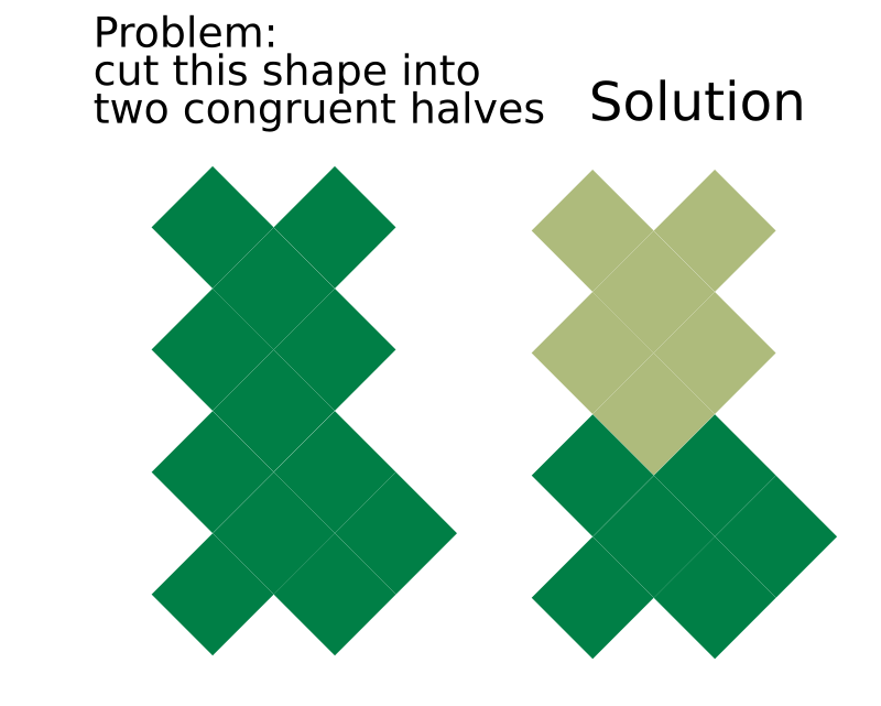 congruence puzzle 2