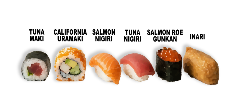 Sushi Diagram