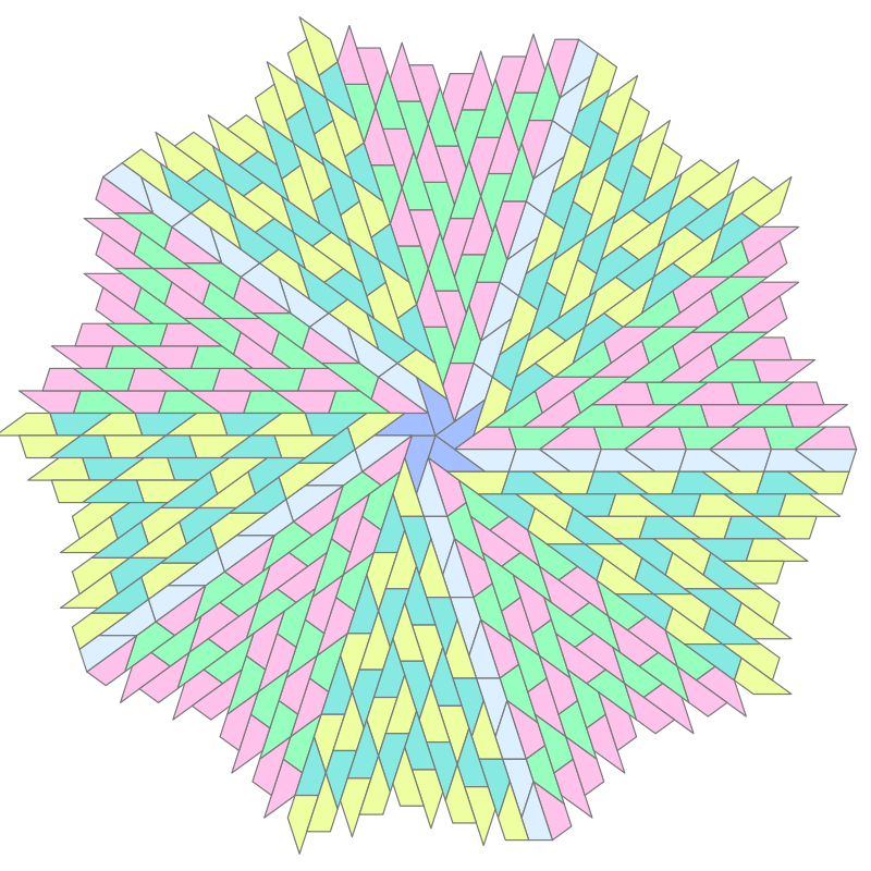 golden quadrilateral flower