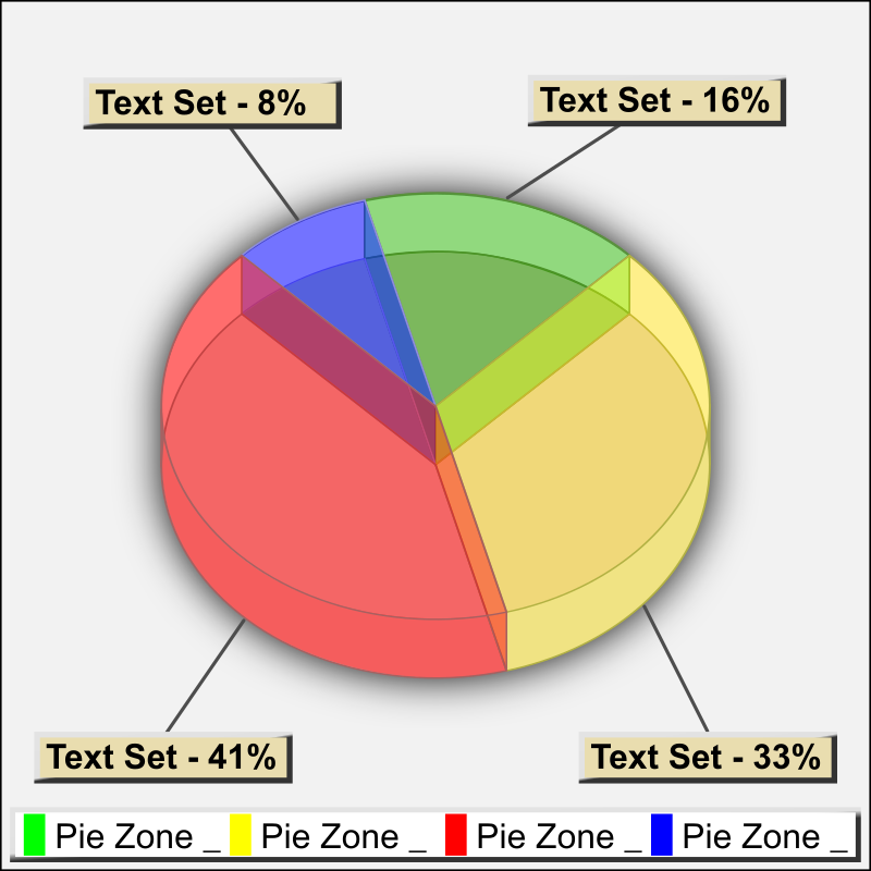 3D Pie Chart