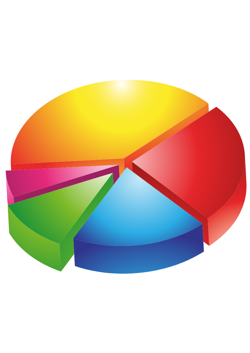 Diagramma a torta