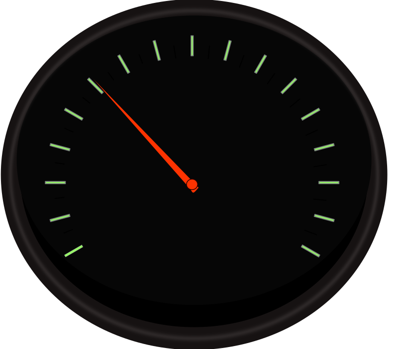 speedometer3
